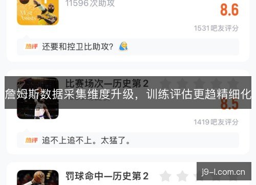 詹姆斯数据采集维度升级,训练评估更趋精细化 詹姆斯数据采集维度升级,训练评估更趋精细化
